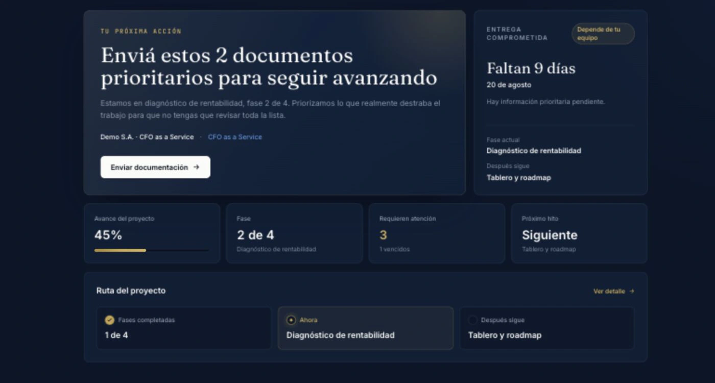 Inicio del portal con próxima acción, avance y ruta del proyecto.